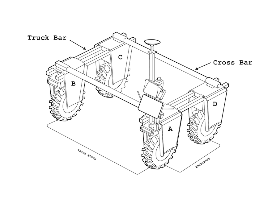 image of Amiga schematics