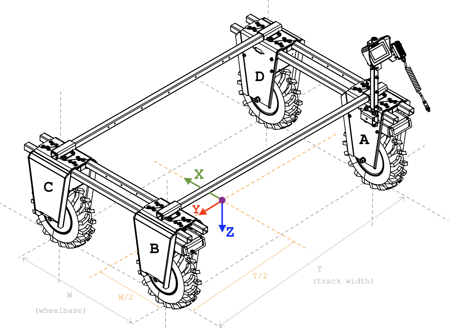 Amiga frame and dimensions