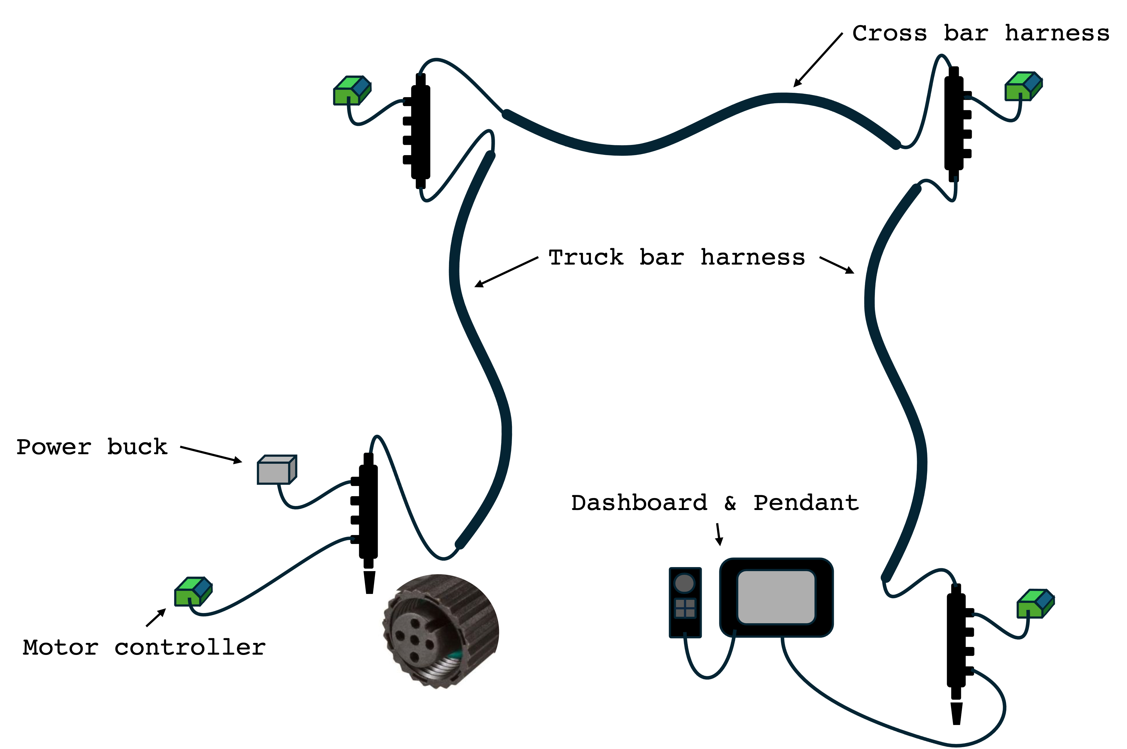 schematics of CAN Bus