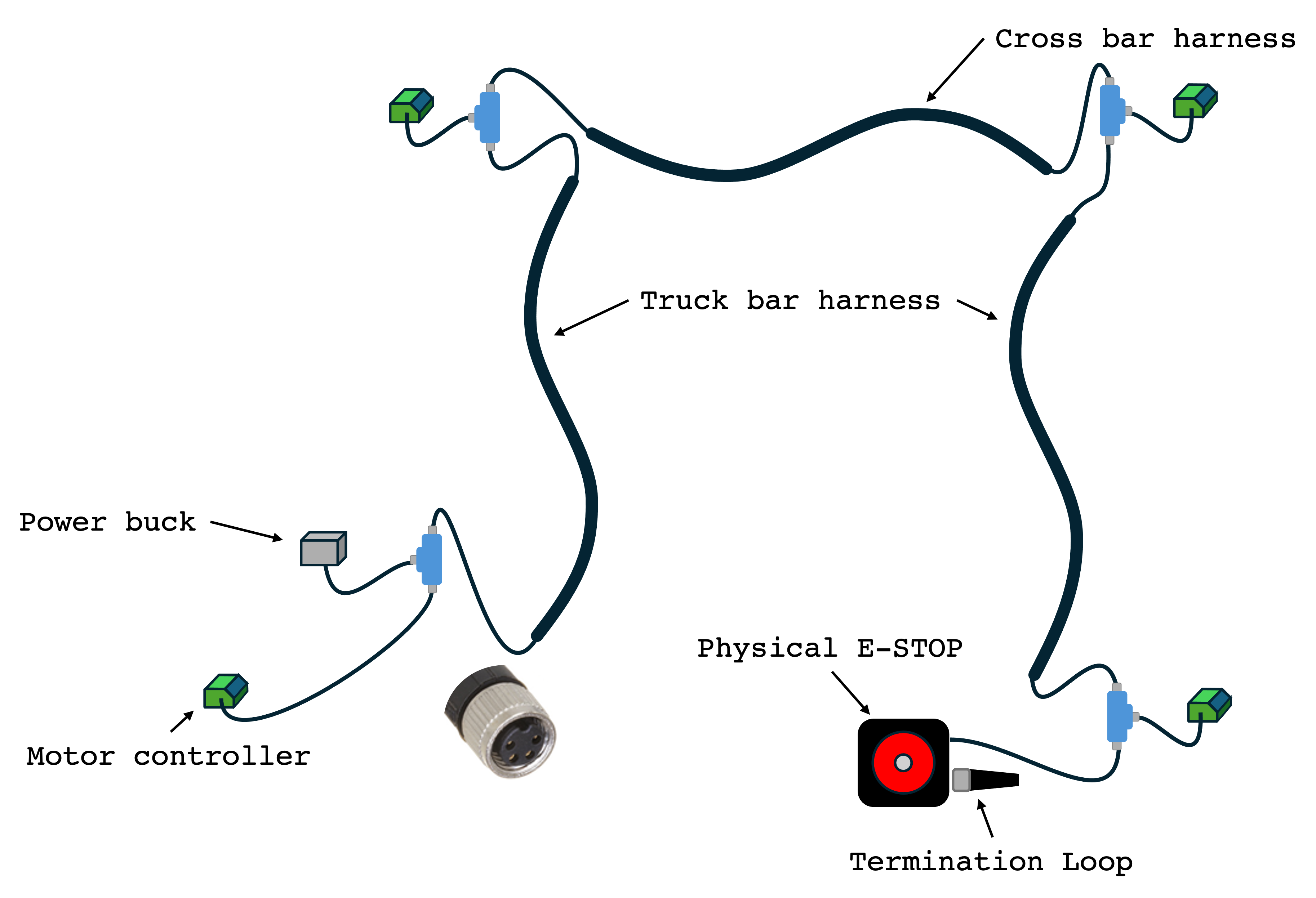 schematics of E-STOP circuit